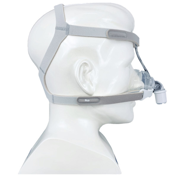 Philips Respironics Pico Headgear